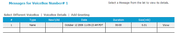 Voicebox Messages Without Messages Screen Shot