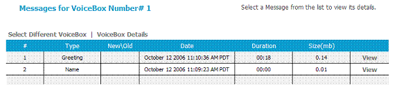 Voicebox Messages With Messages Screen Shot