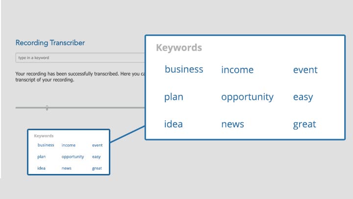 Screenshot of a list of transcribed keywords from the Recording Transcriber page.