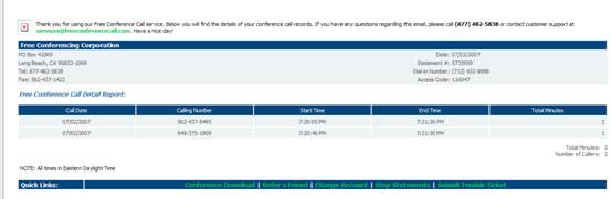 FreeConferenceCall.com Call Detail Report